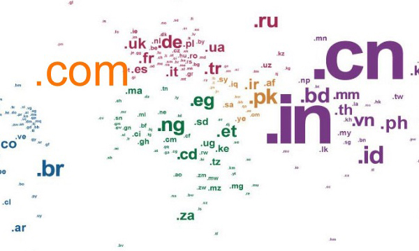 什(shén)麽是(shì)域名呢(ne)？網址和(hé)域名到(dào)底有(yǒu)什(shén)麽區(qū)别？